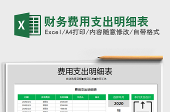 2022財務費用支出明細表免費下載