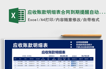 2021應(yīng)收賬款明細(xì)表合同到期提醒自動(dòng)統(tǒng)計(jì)免費(fèi)下載