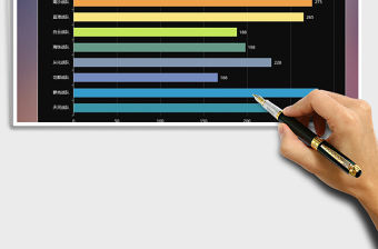 2022條形圖通用模板免費(fèi)下載