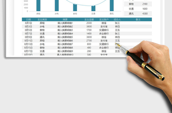 2022费用支出记录表免费下载