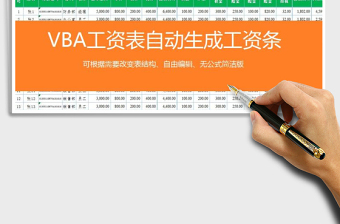 VBA可編輯工資表自動生成工資條免費(fèi)下載