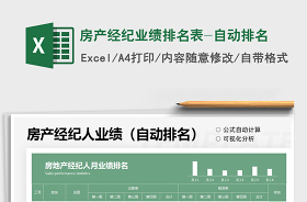 2022世界500強最新排名中國企業(yè)excel