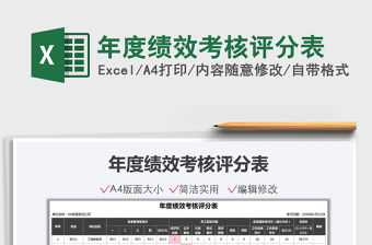 2021年度績(jī)效考核評(píng)分表免費(fèi)下載