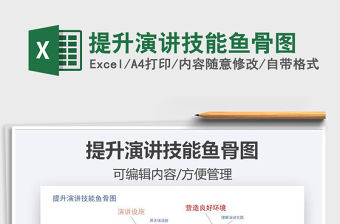 2021提升演講技能魚骨圖免費下載