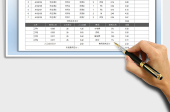 2021成本分析表免費(fèi)下載