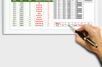 2021考勤绩效表-VBA统计免费下载