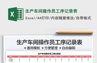 2021生產(chǎn)車間操作員工序記錄表免費(fèi)下載
