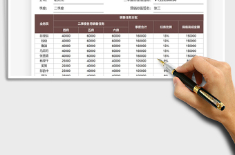 2021业务员销售任务分配表免费下载