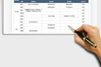 2021部门工作分配表免费下载