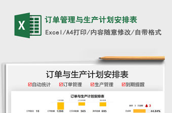 2021訂單管理與生產(chǎn)計(jì)劃安排表免費(fèi)下載