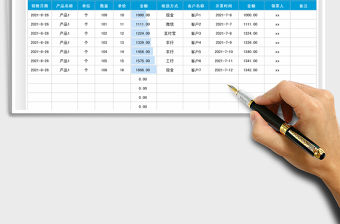 2022銷售明細表（開票明細）免費下載