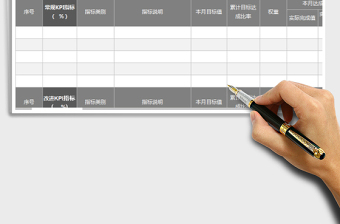 部門績效考核表模板（基于KPI，以月度為例）免費(fèi)下載