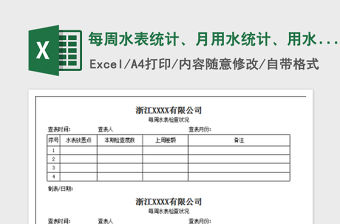 每周水表統計、月用水統計、用水預警表免費下載