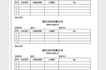 每周水表统计、月用水统计、用水预警表免费下载