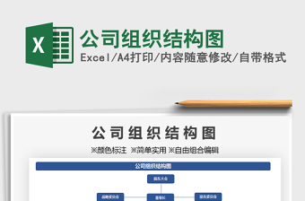 2021公司組織結(jié)構(gòu)圖免費(fèi)下載