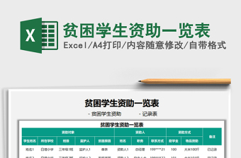 2021貧困學(xué)生資助一覽表免費(fèi)下載