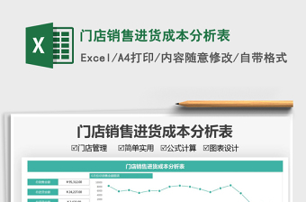 2021門店銷售進貨成本分析表免費下載