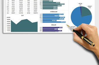 2022財務分析營業額數據圖表免費下載