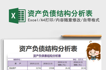 2022資產負債結構分析表免費下載