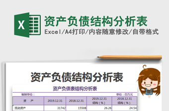 2022資產(chǎn)負(fù)債結(jié)構(gòu)分析表免費(fèi)下載