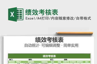 2022績效考核表免費下載