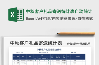 客户礼品统计表