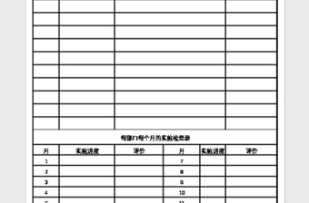 2022【人事行政表格】會議決定事項實施管理表免費下載