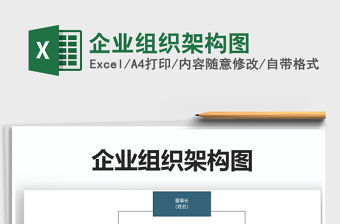 2022企業(yè)組織架構(gòu)圖免費(fèi)下載