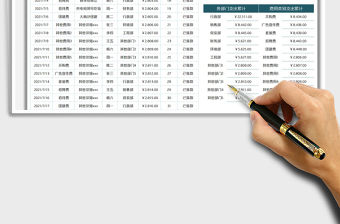2021公司日常支出統(tǒng)計(jì)表免費(fèi)下載