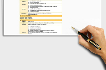 2022職務說明書免費下載