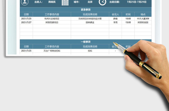 2021員工出差工作計劃表免費下載