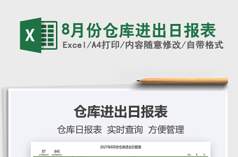 8月份倉(cāng)庫(kù)進(jìn)出日?qǐng)?bào)表免費(fèi)下載