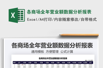 2021各商場全年?duì)I業(yè)額數(shù)據(jù)分析報(bào)表免費(fèi)下載