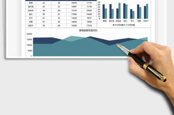 營銷數據月度對比圖表分析免費下載