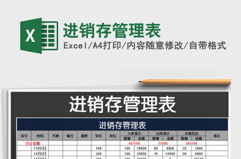 2022進銷存管理表免費下載