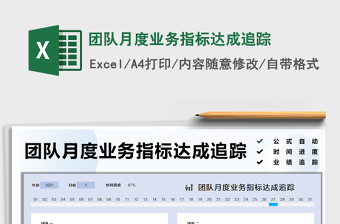 團隊月度業(yè)務(wù)指標達成追蹤免費下載