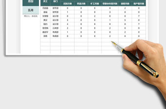 員工各類考勤月度統(tǒng)計(jì)表免費(fèi)下載