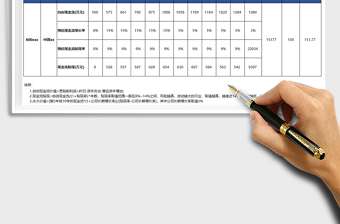 2022股票内在价值估算表免费下载