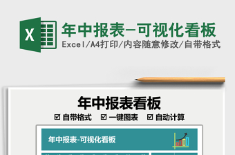 2021年中報表-可視化看板免費下載