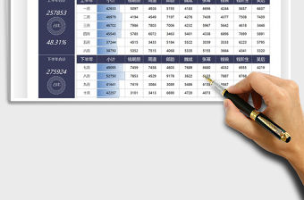 銷售數據月度明細統計表免費下載