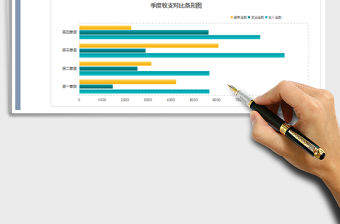 2022財務報表-季度收支條形分析圖表免費下載