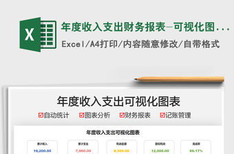 2022年度收入支出財務報表-可視化圖表免費下載