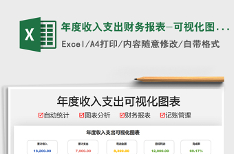 2022年度收入支出財(cái)務(wù)報(bào)表-可視化圖表免費(fèi)下載