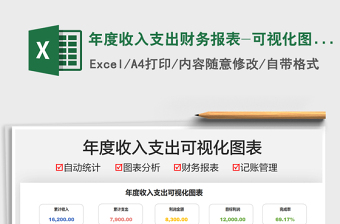 2022Excel可视化财务报表模板