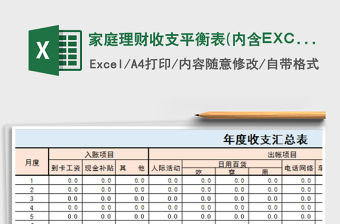 家庭理財收支平衡表(內含EXCEL數字計算公式)免費下載