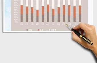 2021電商平臺銷售業(yè)績對比圖表模板免費下載
