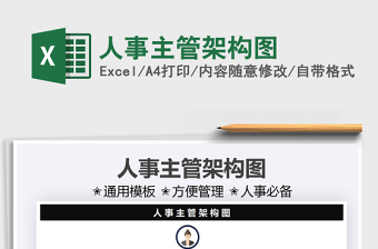 2021人事主管架構(gòu)圖免費下載