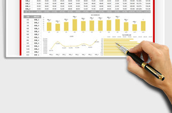 2022銷售業績達成率分析表免費下載