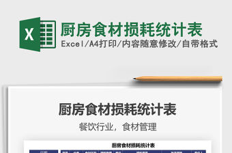 2022廚房食材損耗統(tǒng)計表免費下載