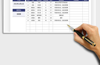 2022廚房食材損耗統(tǒng)計表免費下載